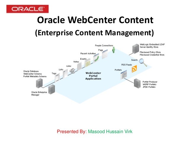 oracle webcenter imaging